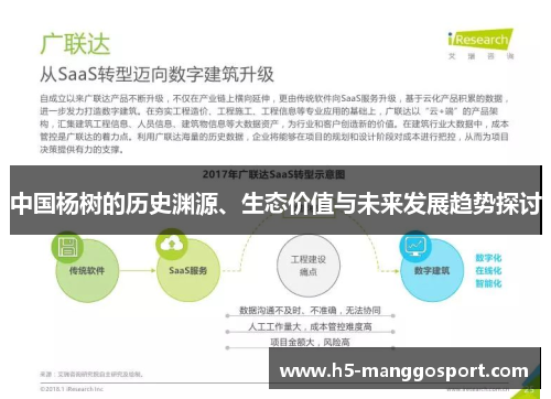 中国杨树的历史渊源、生态价值与未来发展趋势探讨
